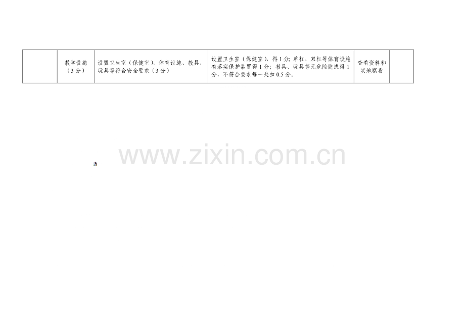 学校安全目标管理责任制考核标准.docx_第3页