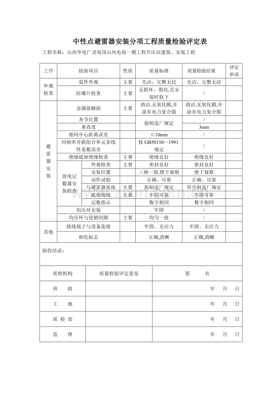 避雷器分项工程安装质量检验评定表.doc_第1页