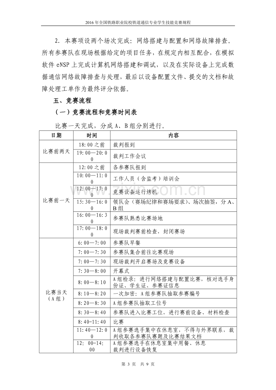 2016年数据通信赛项技能竞赛规程.doc_第3页