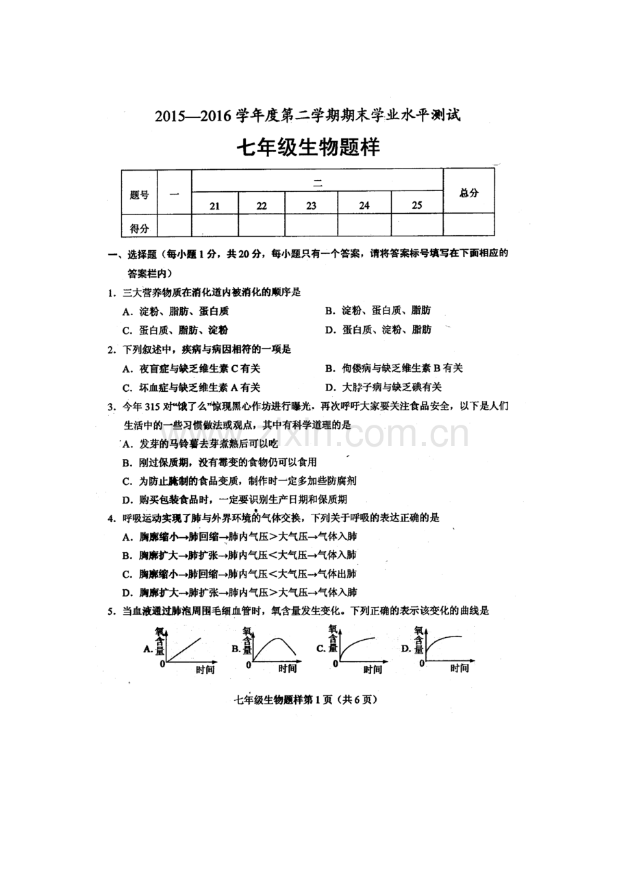 山东省菏泽市2015-2016学年七年级生物下册期末考试题1.doc_第1页