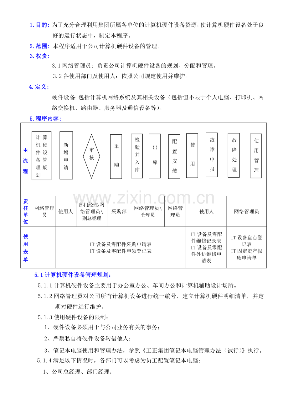 计算机硬件设备管理程序.docx_第1页