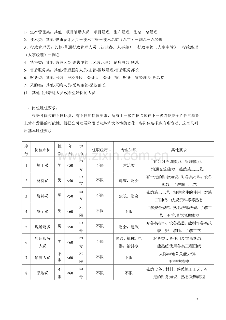 北京某集团公司员工职业生涯规划与设计方案.doc_第3页