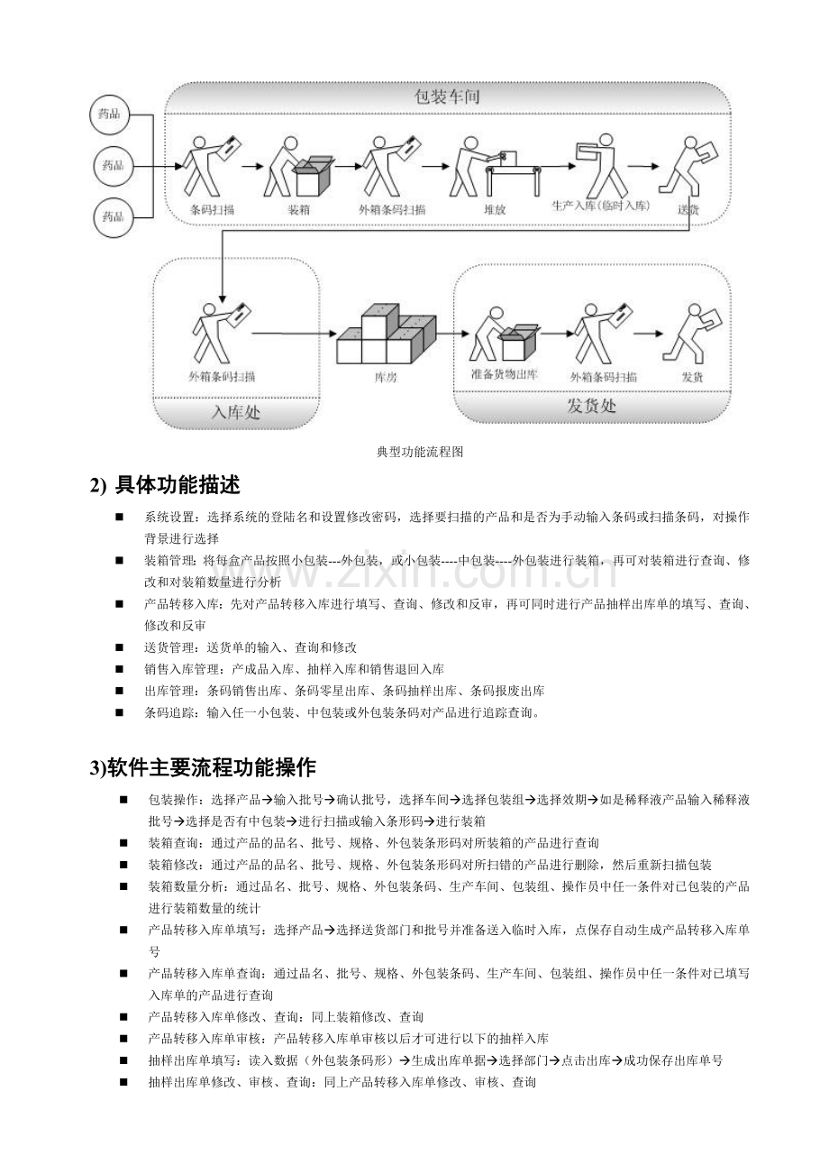 药品电子监管码系统操作手册.doc_第2页