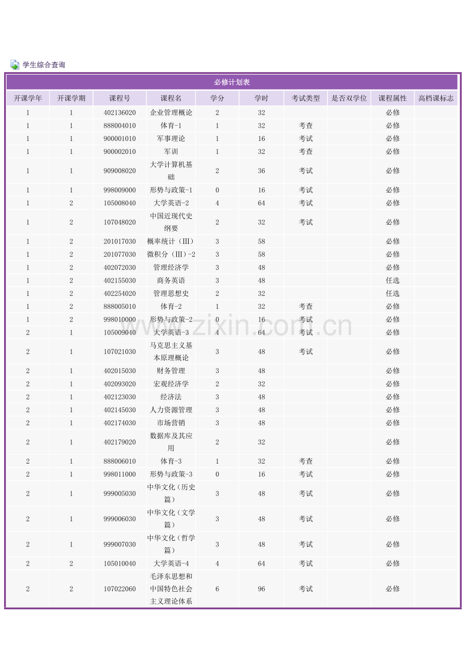 工商财务管理教学计划.doc_第1页