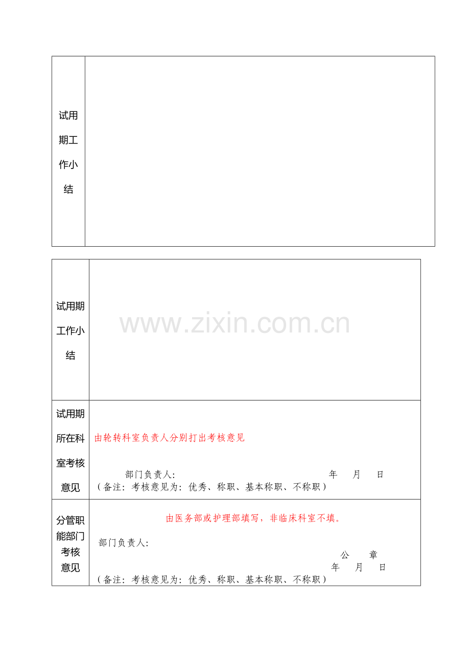 新进公招人员试用期满考核评定表..doc_第2页