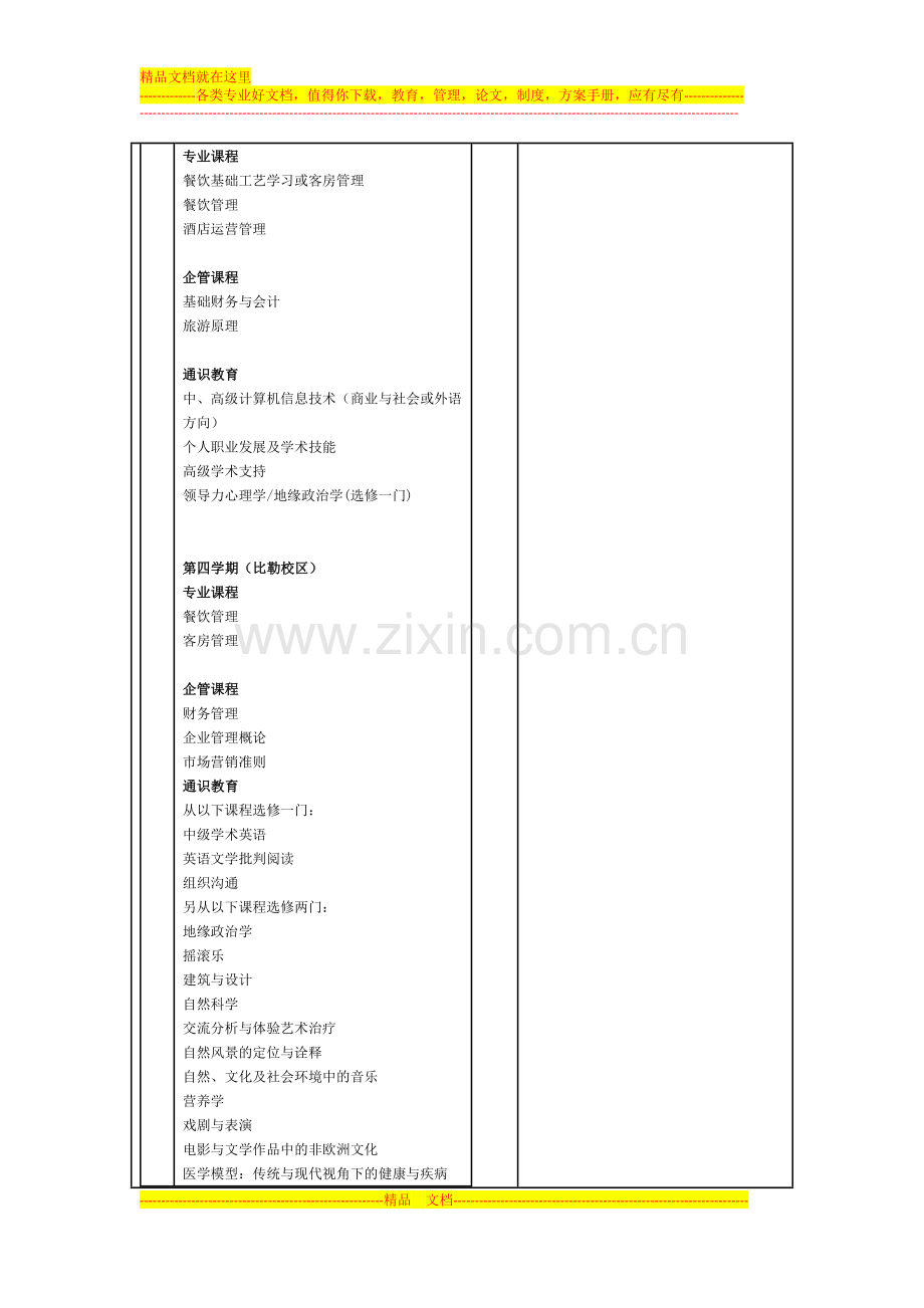 格里昂酒店管理学院酒店管理与庆典活动管理本科.doc_第2页