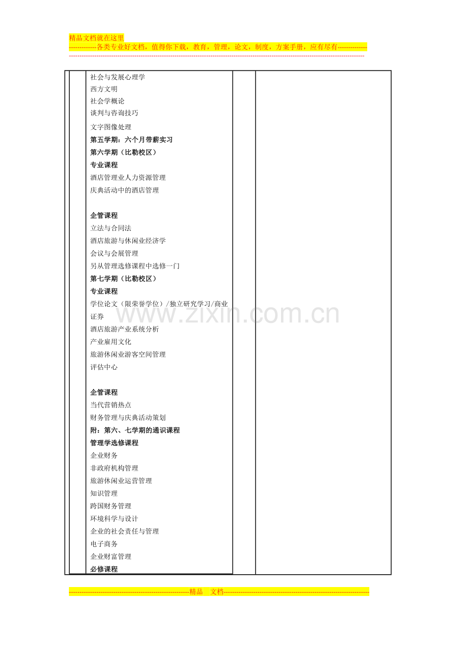 格里昂酒店管理学院酒店管理与庆典活动管理本科.doc_第3页