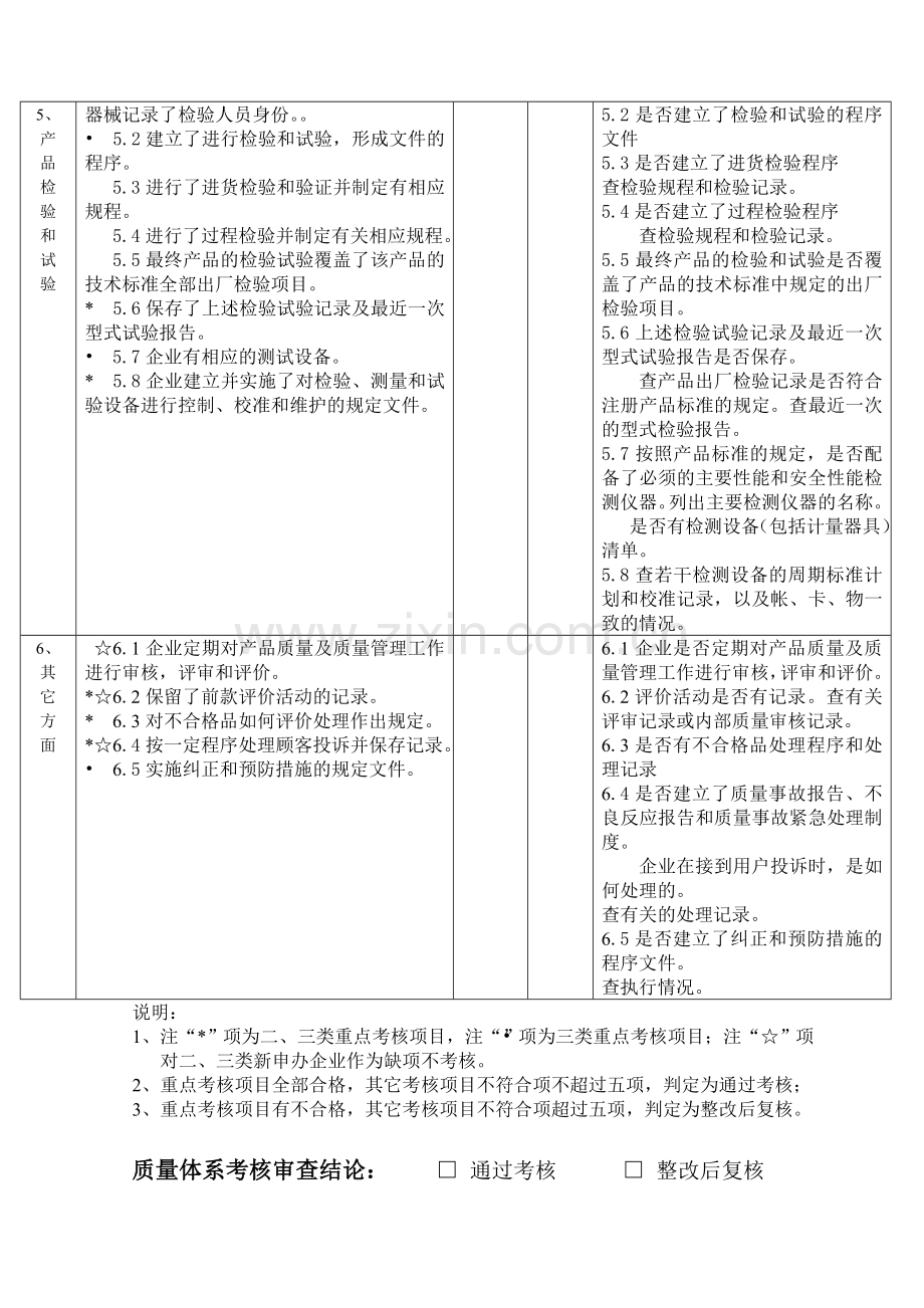 质量体系考核审查表(附自查方法).doc_第3页