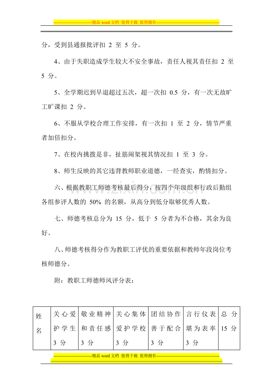 教职工师德师风考核制度0..doc_第2页