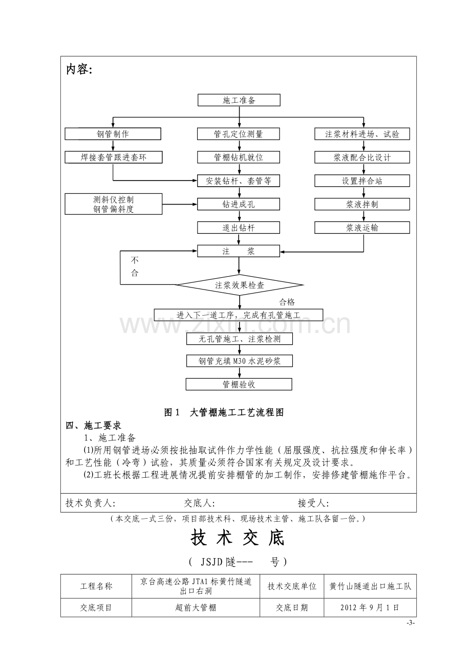 大管棚技术交底右洞(打印版).doc_第3页