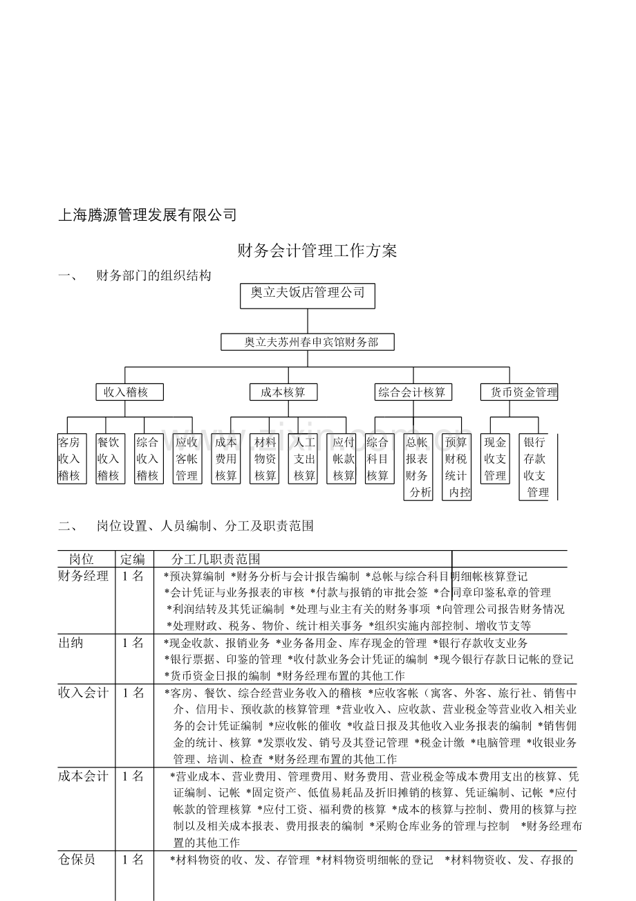 酒店管理-财务管理方案.doc_第1页