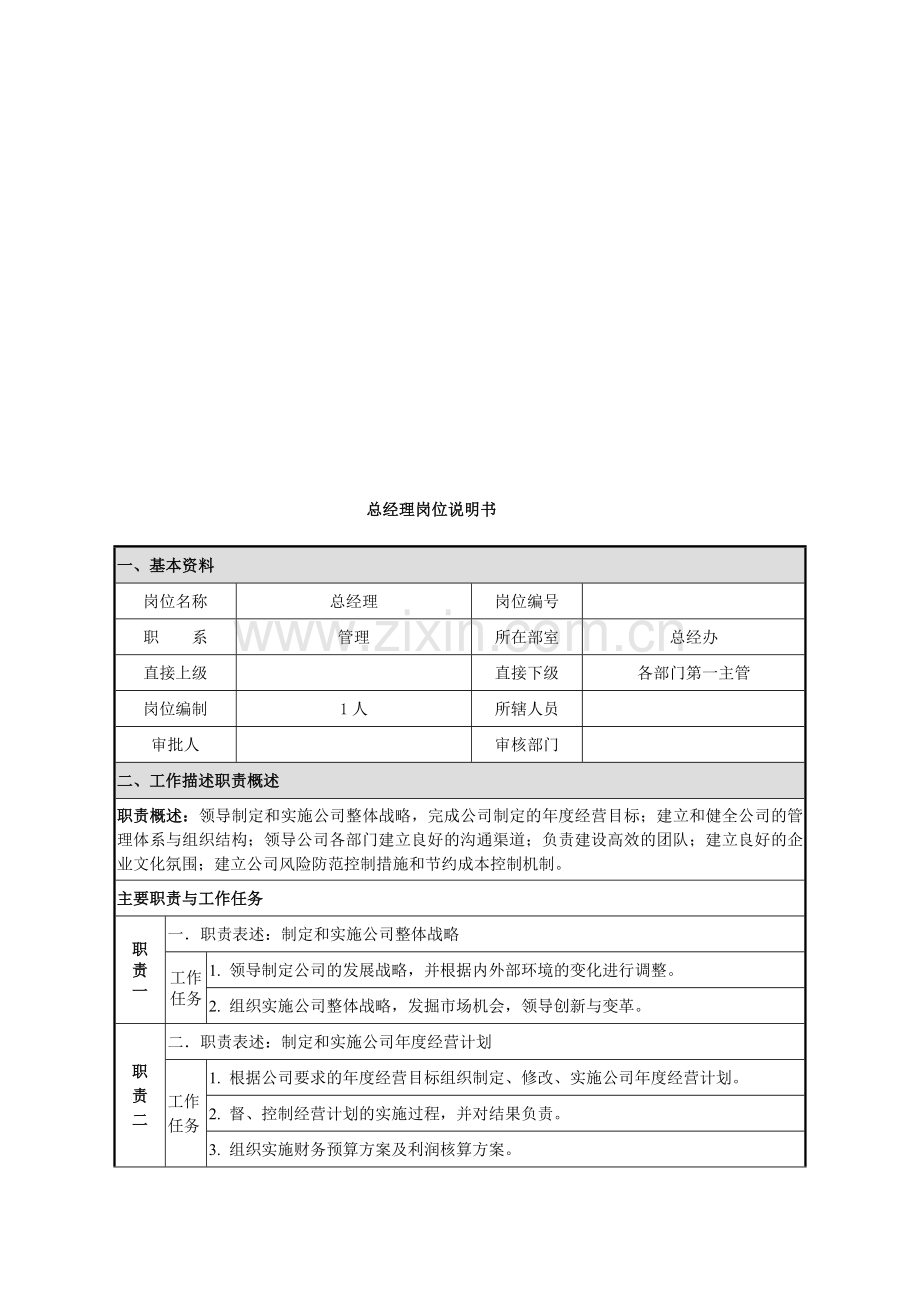 总经理-岗位说明书.doc_第1页