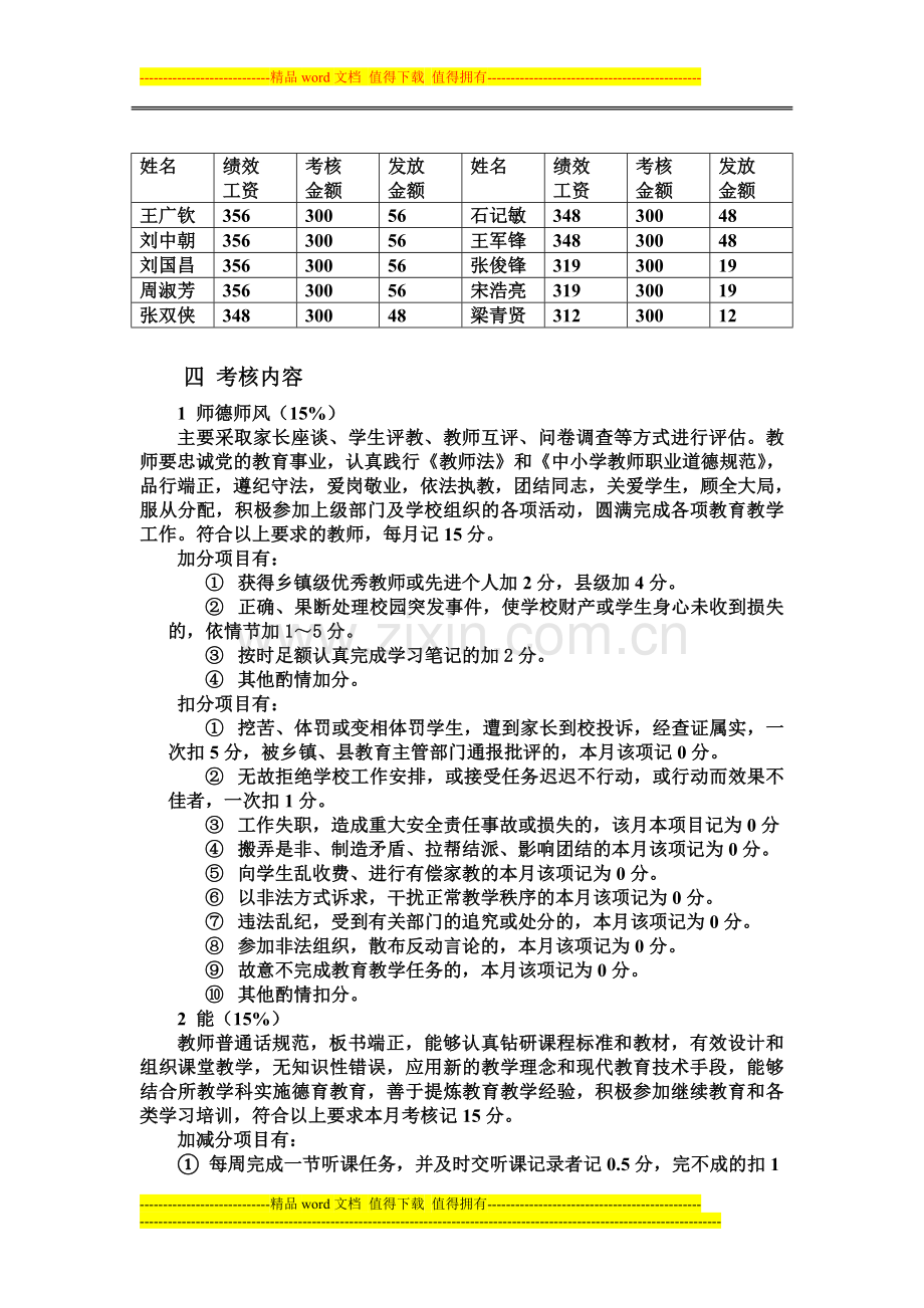 郏县茨芭镇东坡学校教师奖励性绩效工资考核分配细则-2.doc_第2页