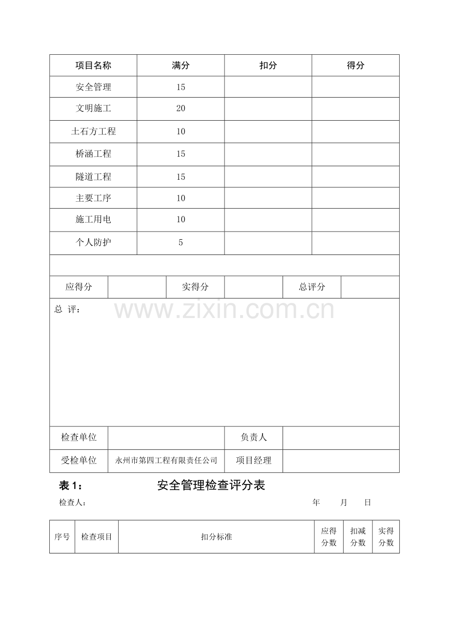 《市政(公路)工程施工安全检查表》.doc_第2页