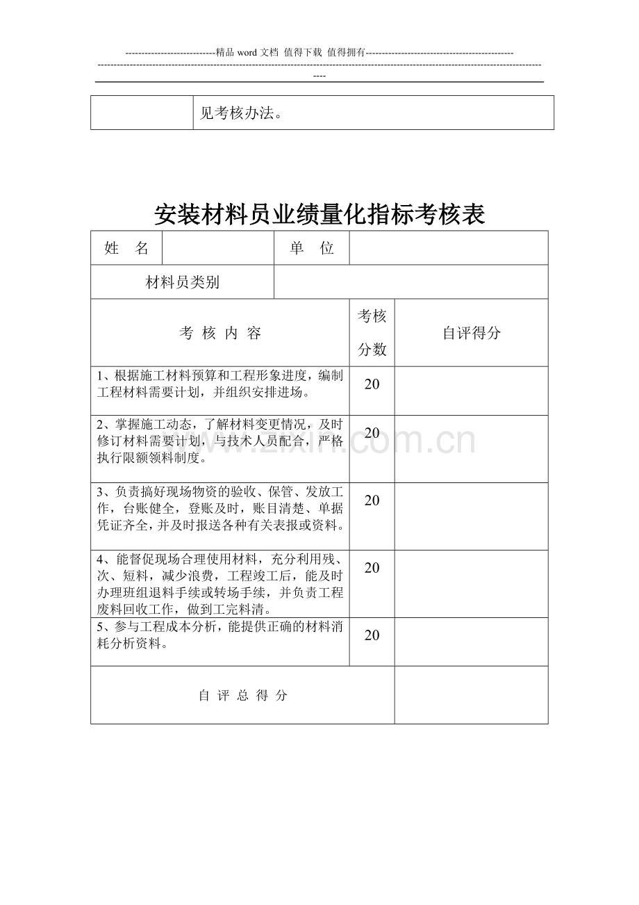 安装五大员业绩量化指标考核表..doc_第2页