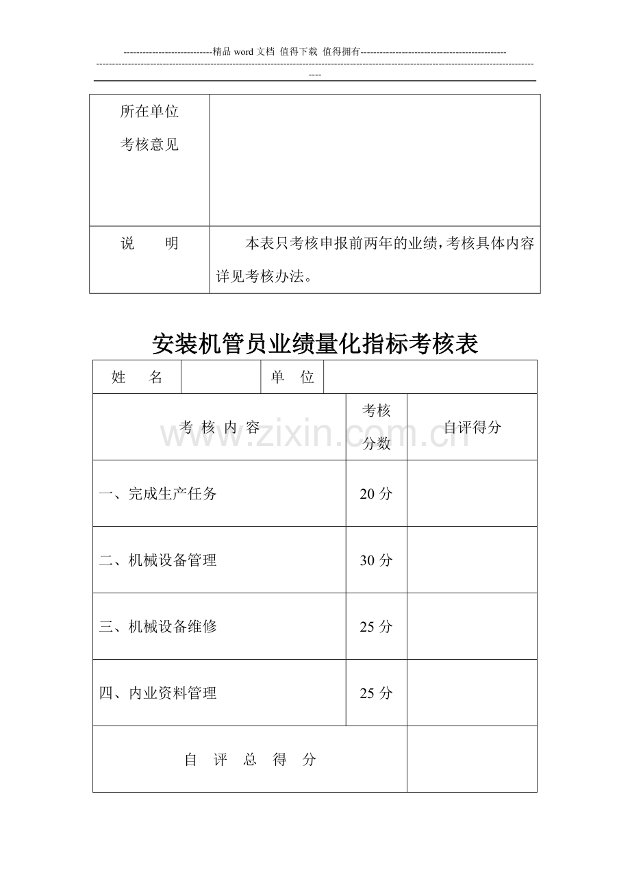 安装五大员业绩量化指标考核表..doc_第3页