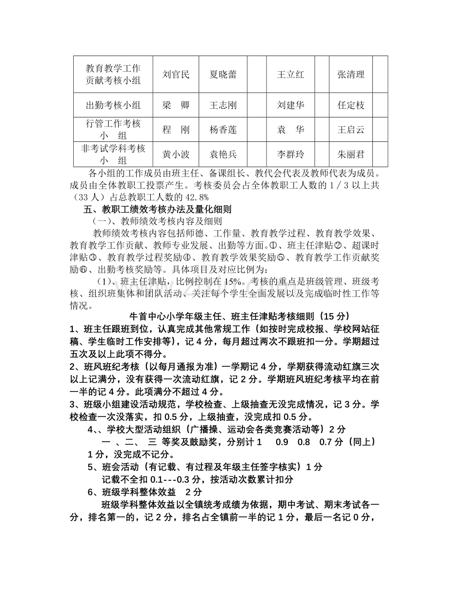 牛首中心小学教职工绩效考核及绩效工资发放.doc_第2页