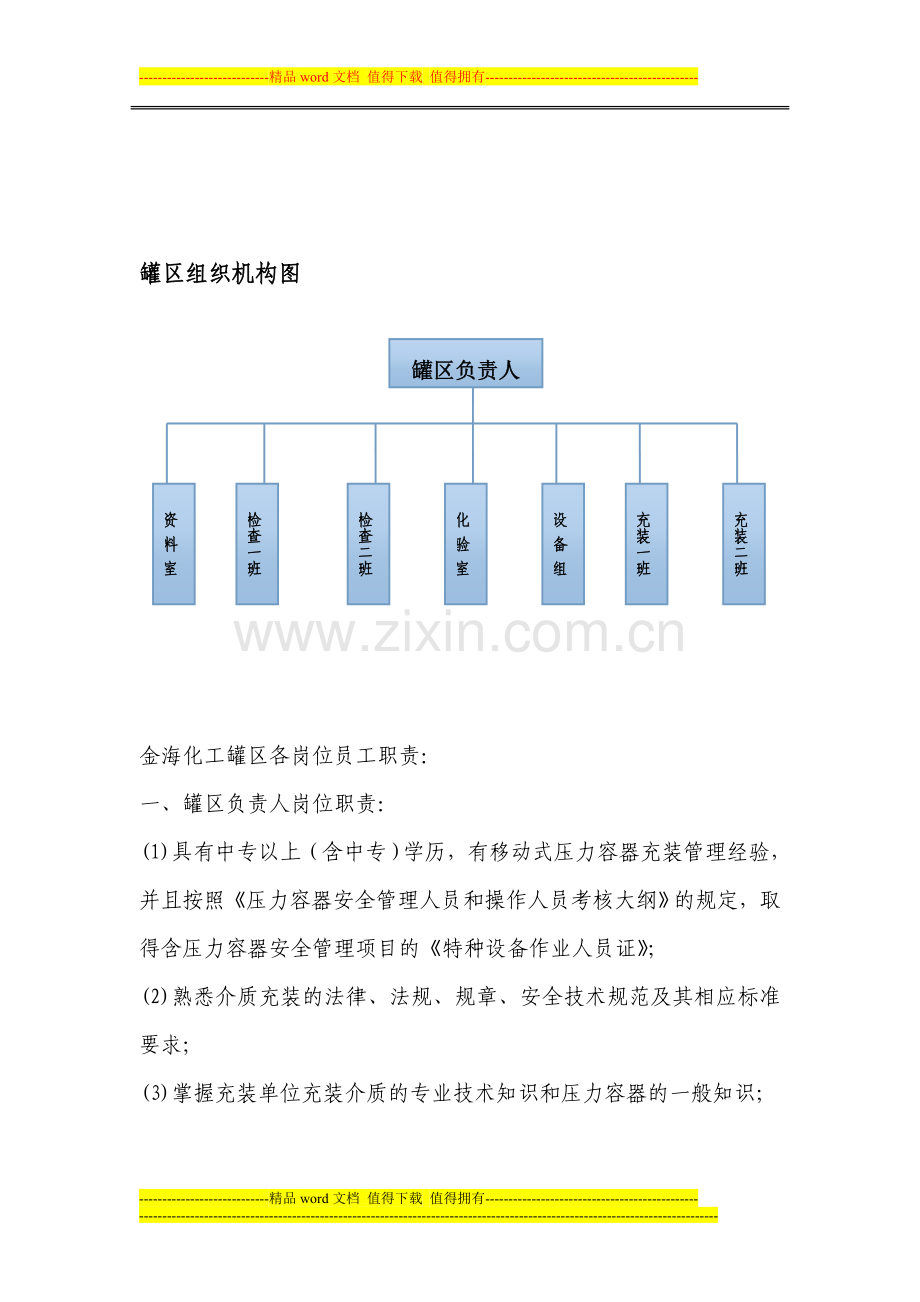 罐区组织机构图及岗位职责.doc_第1页