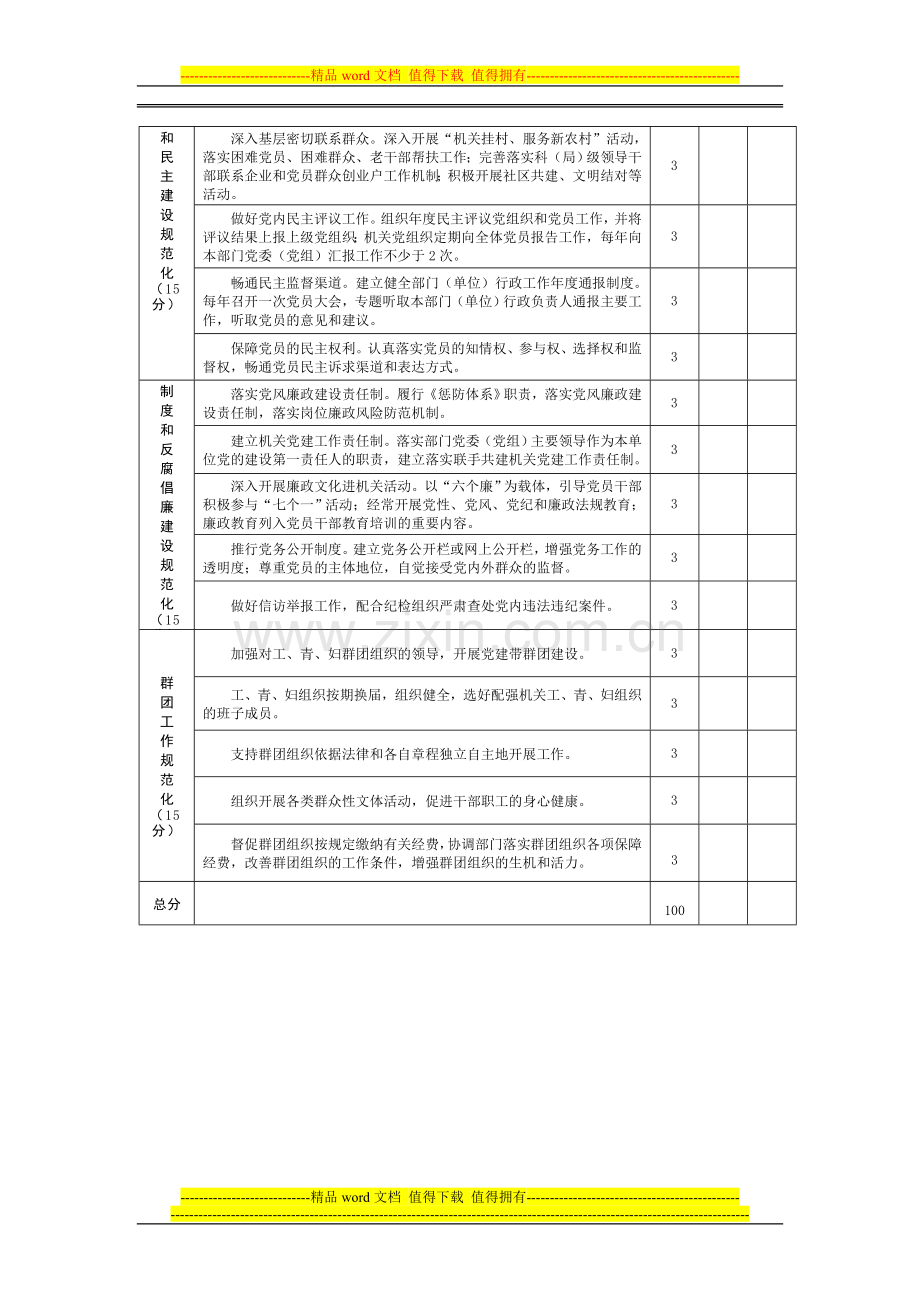 基层党组织规范化建设考核表..doc_第2页