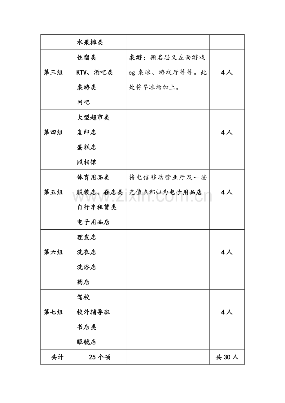 市场调研活动策划书.doc_第3页