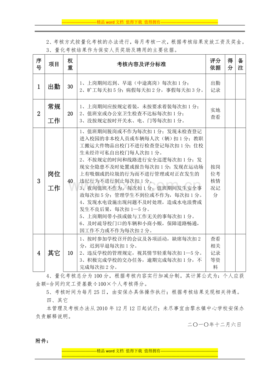 安保人员管理及考核办法..doc_第3页