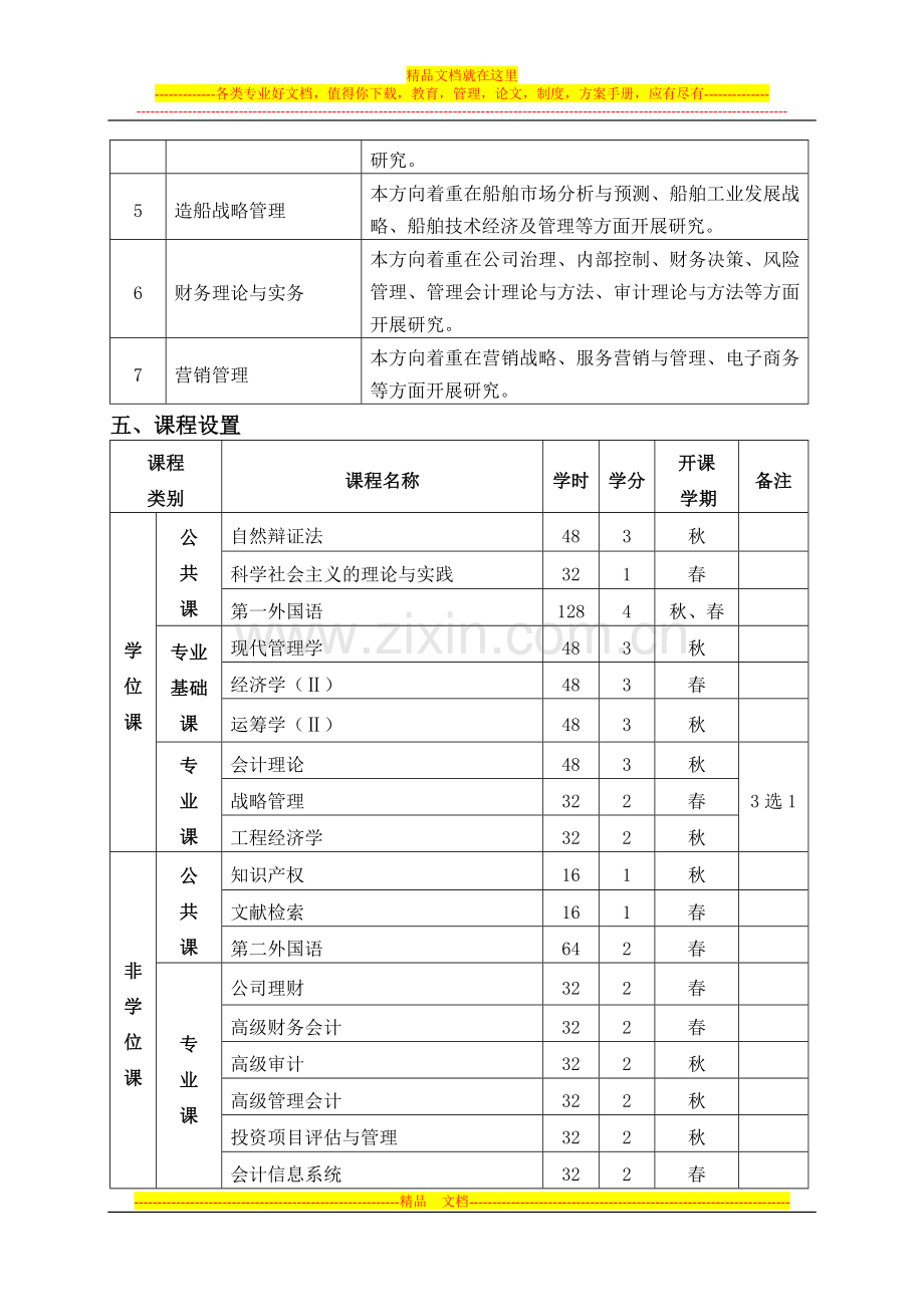 工商管理学科全日制学术型硕士研究生培养方案.doc_第2页