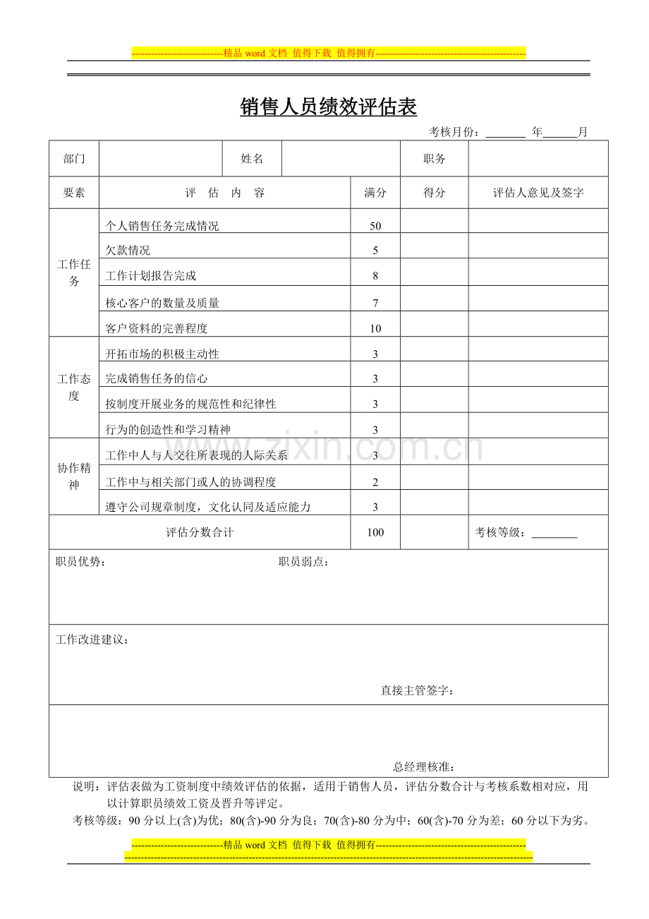 员工手册附件七：绩效考核制度..doc_第3页