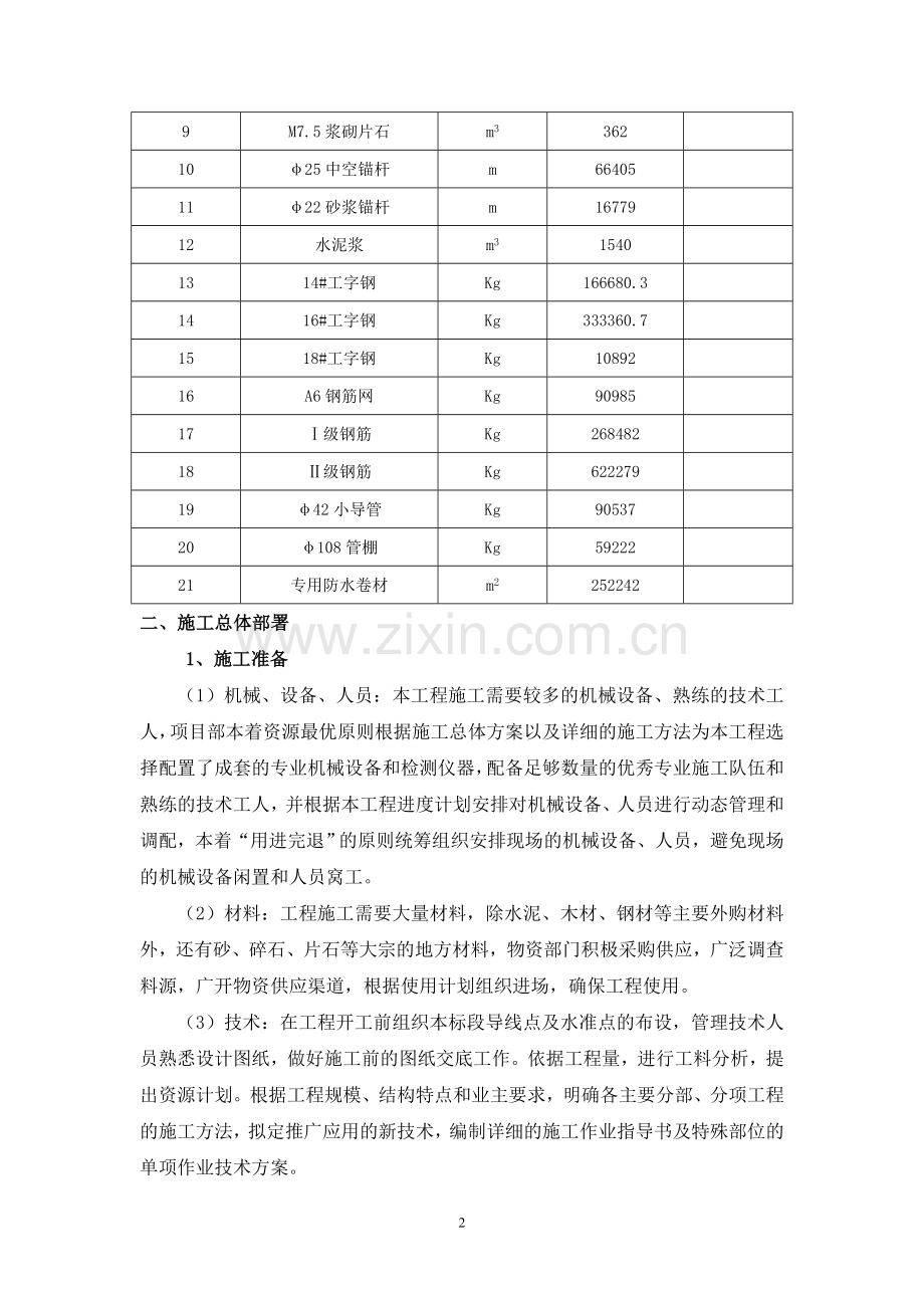 桃峙隧道施工方案(1).doc_第2页