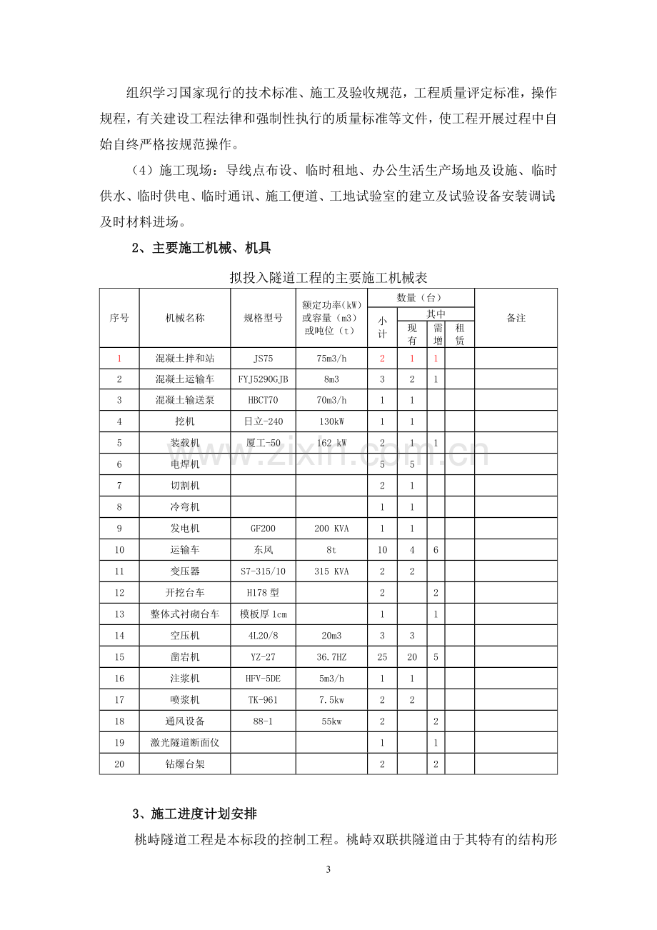 桃峙隧道施工方案(1).doc_第3页