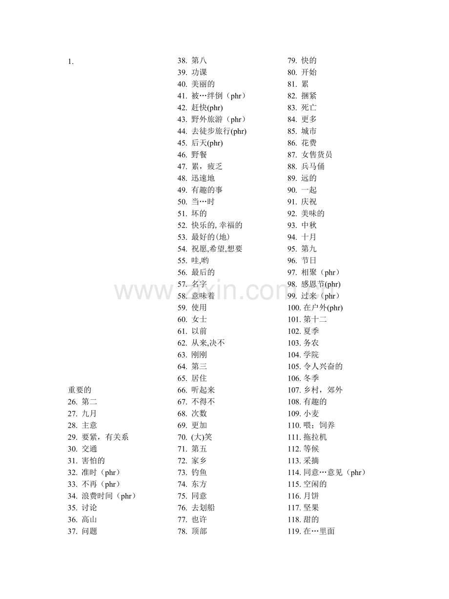 高一下学期英语单词中译英.doc_第1页