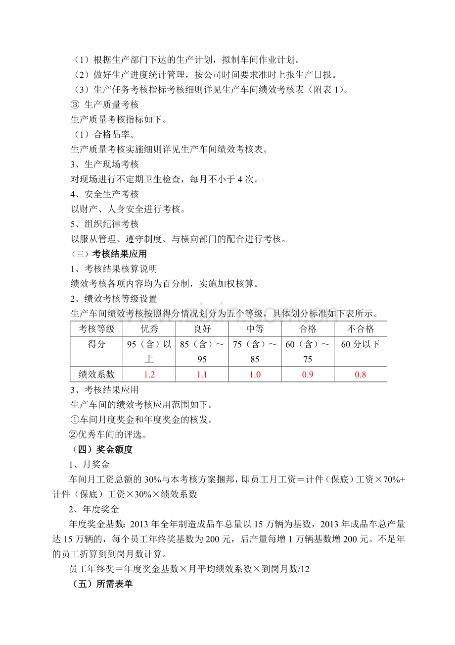 部门量化考核全案..doc_第2页