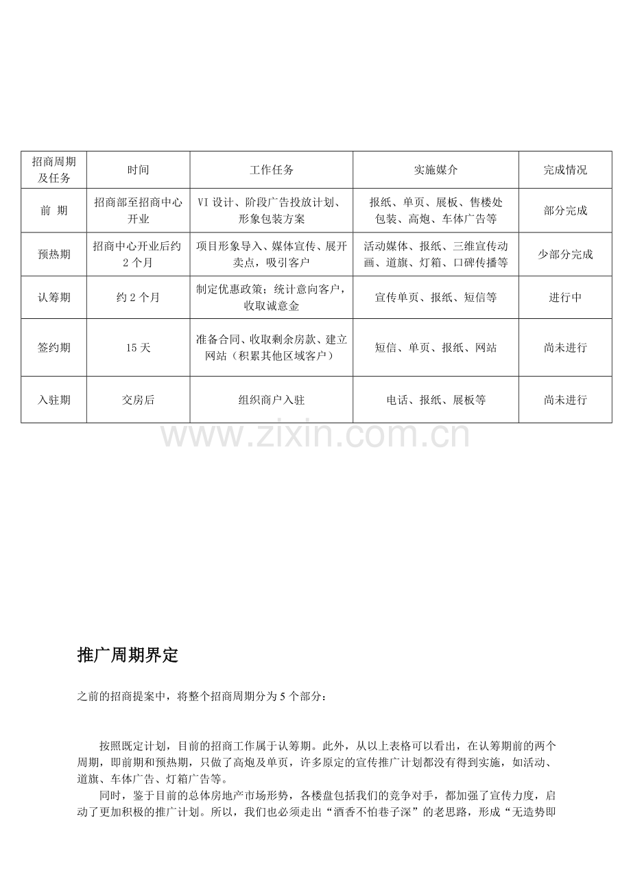 推广周期界定.doc_第1页