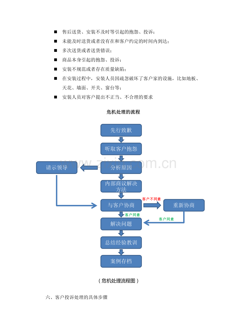 危机处理技巧.doc_第3页