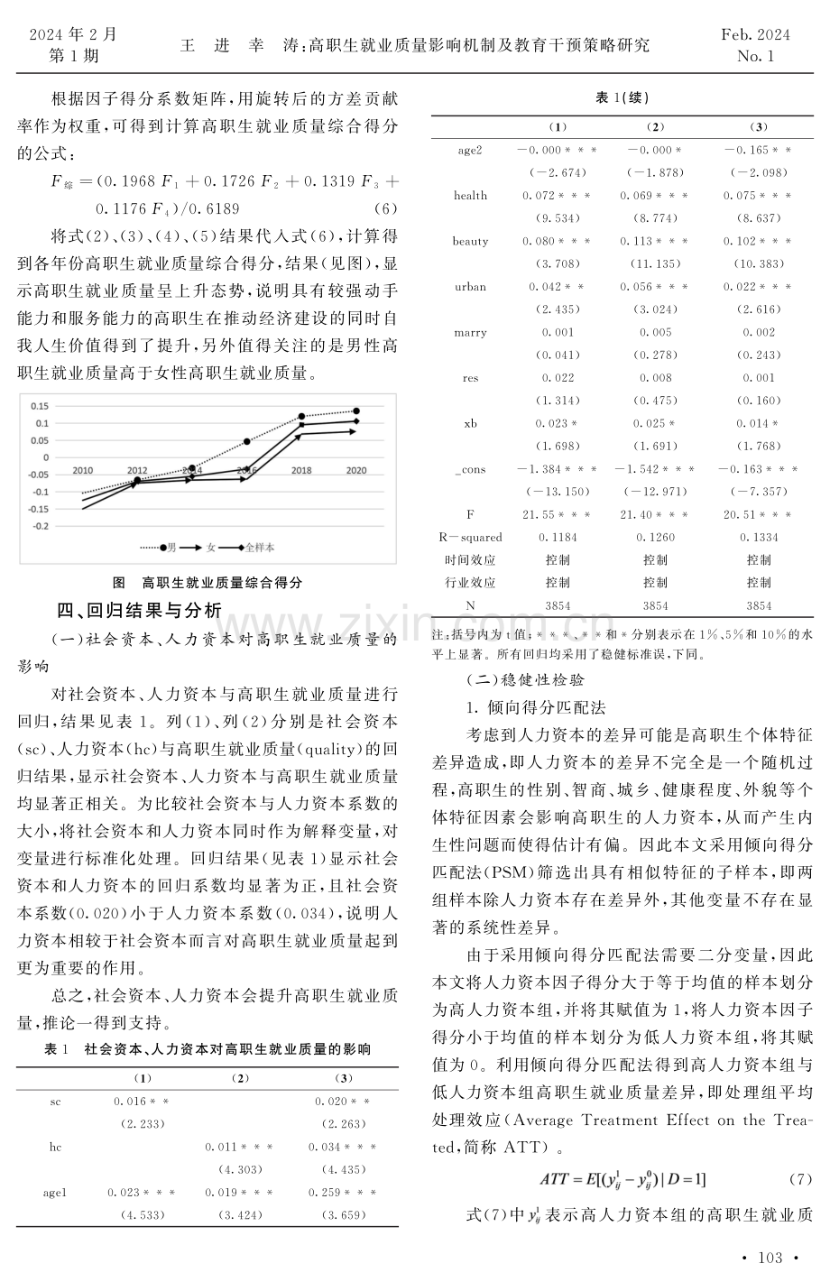 高职生就业质量影响机制及教育干预策略研究.pdf_第3页