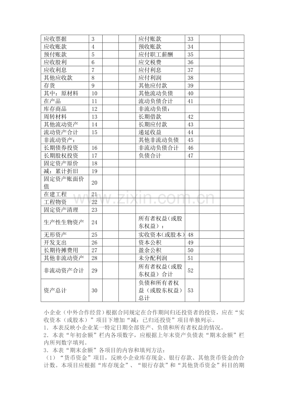 小企业会计准则财务报表.doc_第2页