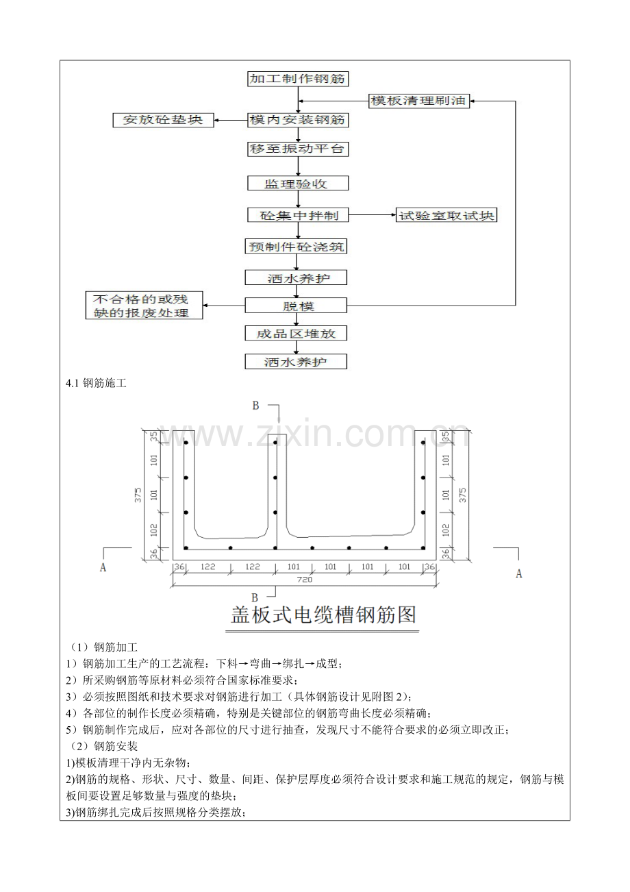 路基电缆槽二级技术交底.doc_第2页