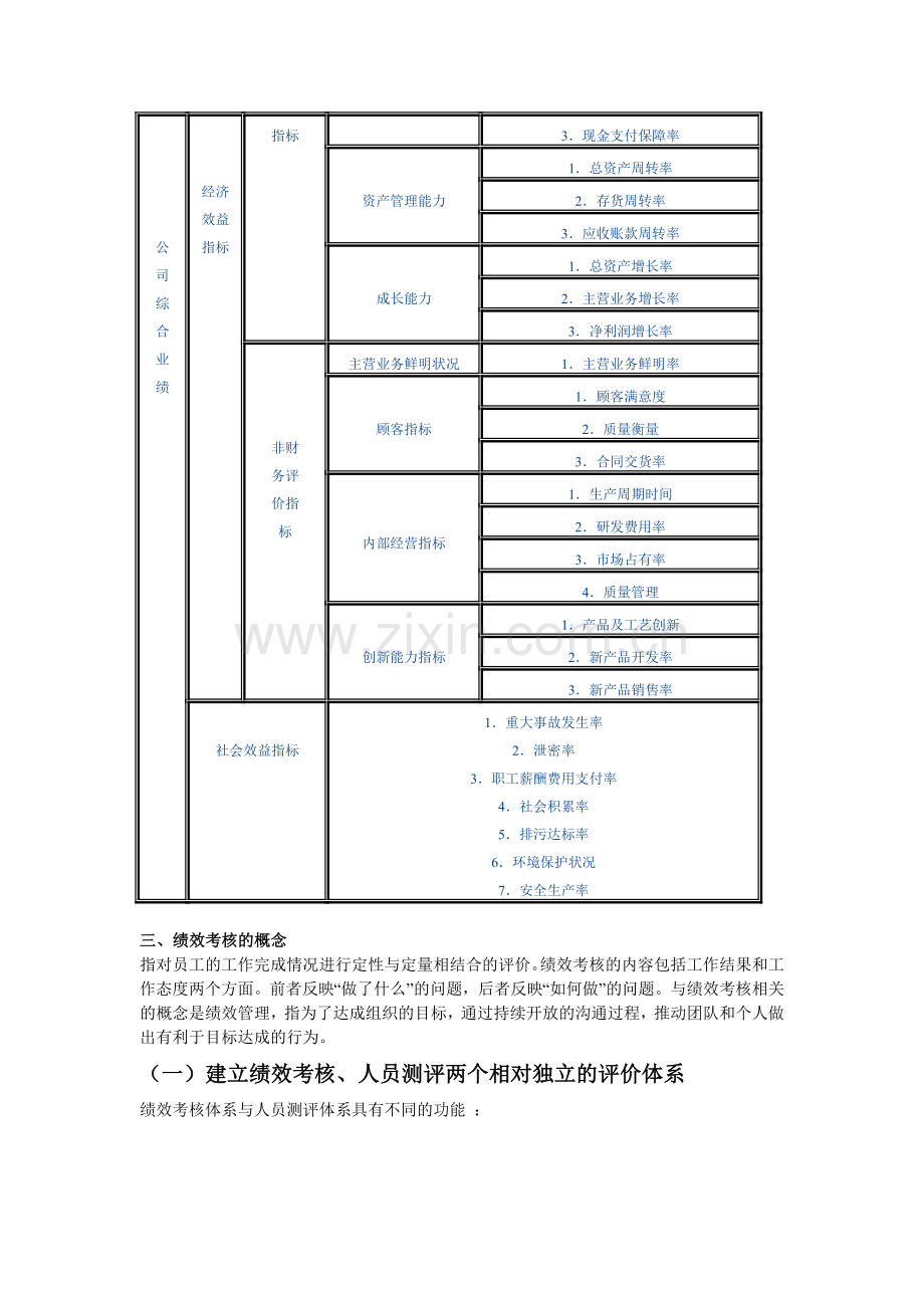 顺丰绩效考核方案设计.doc_第3页