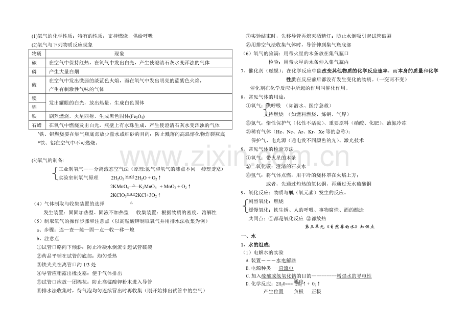 化学总复习知识点.doc_第3页