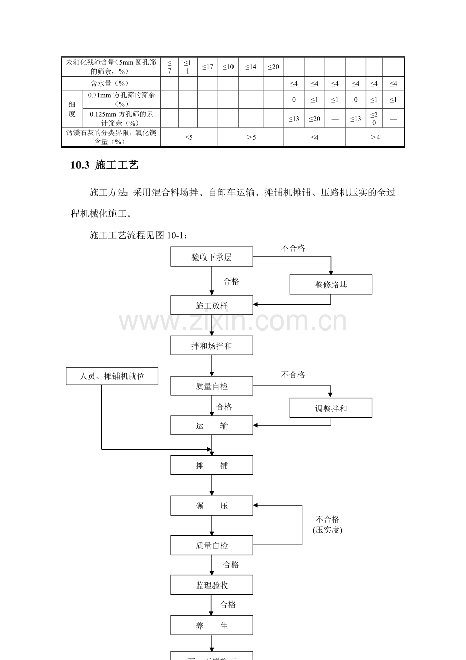 水泥石灰稳定砾石土基层施工.doc_第2页