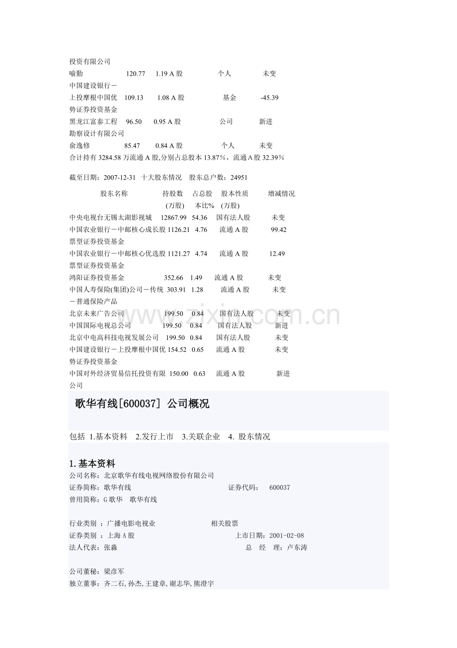 广电行业上市公司情况.doc_第3页