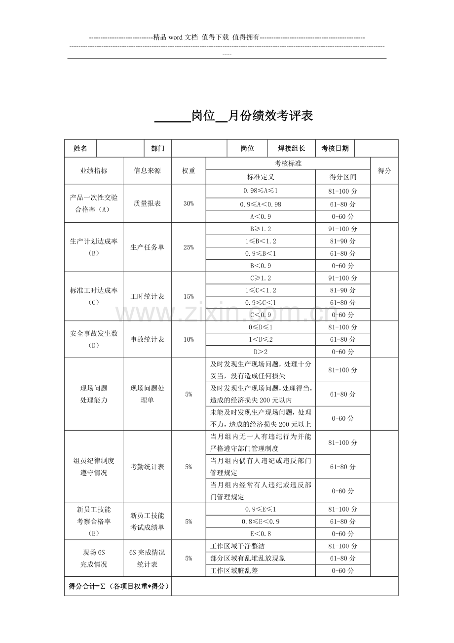 班组长月度绩效考核表..doc_第1页