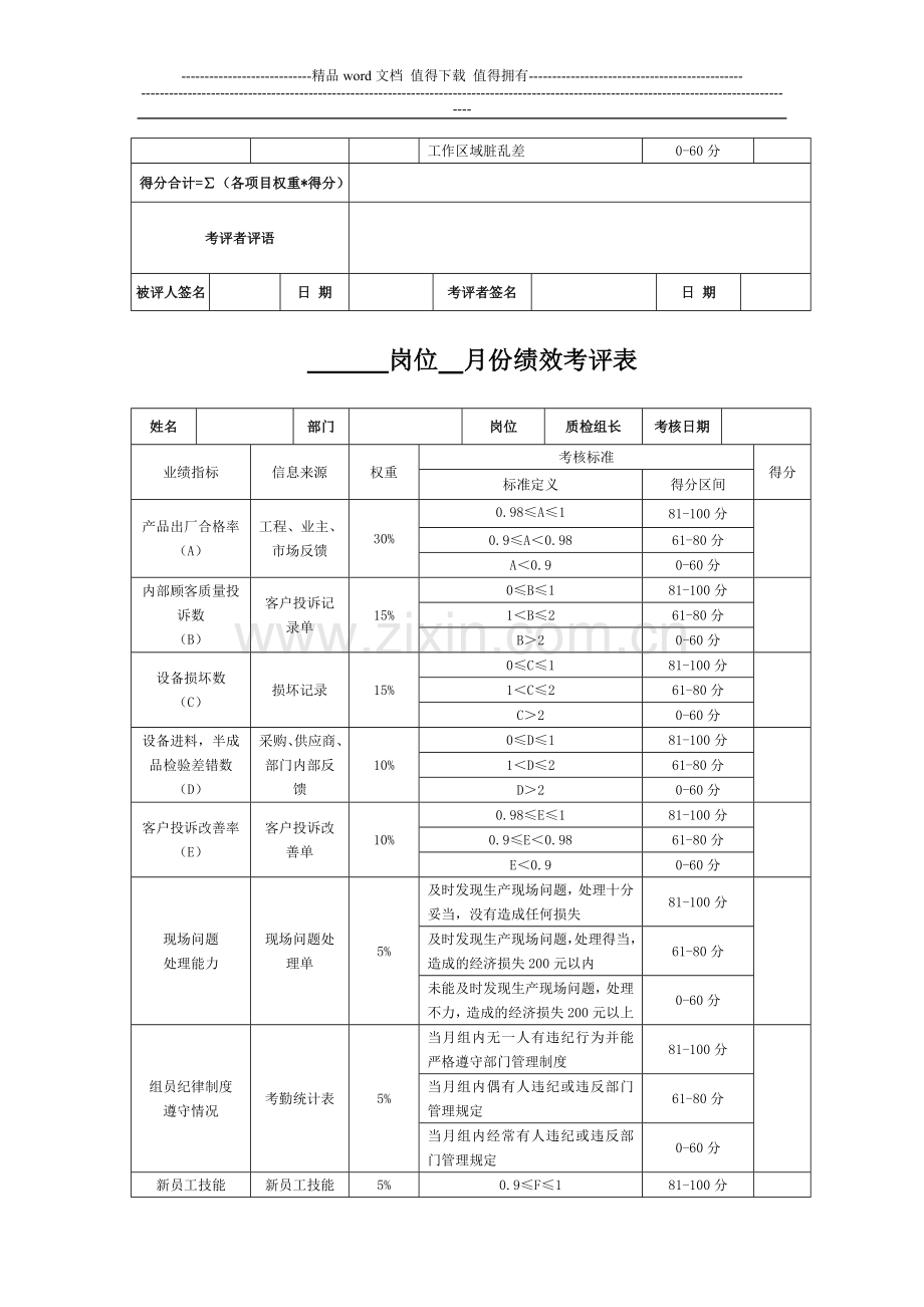 班组长月度绩效考核表..doc_第3页