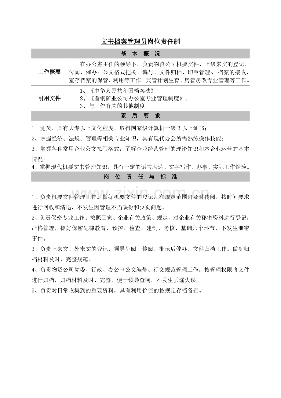 办公室文书档案管理员岗位责任制.doc_第2页