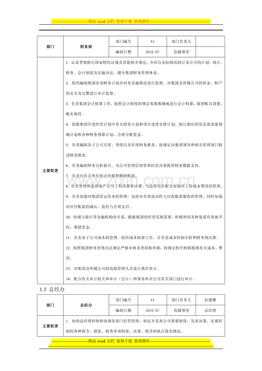 岗位说明书(综合修改).doc_第2页