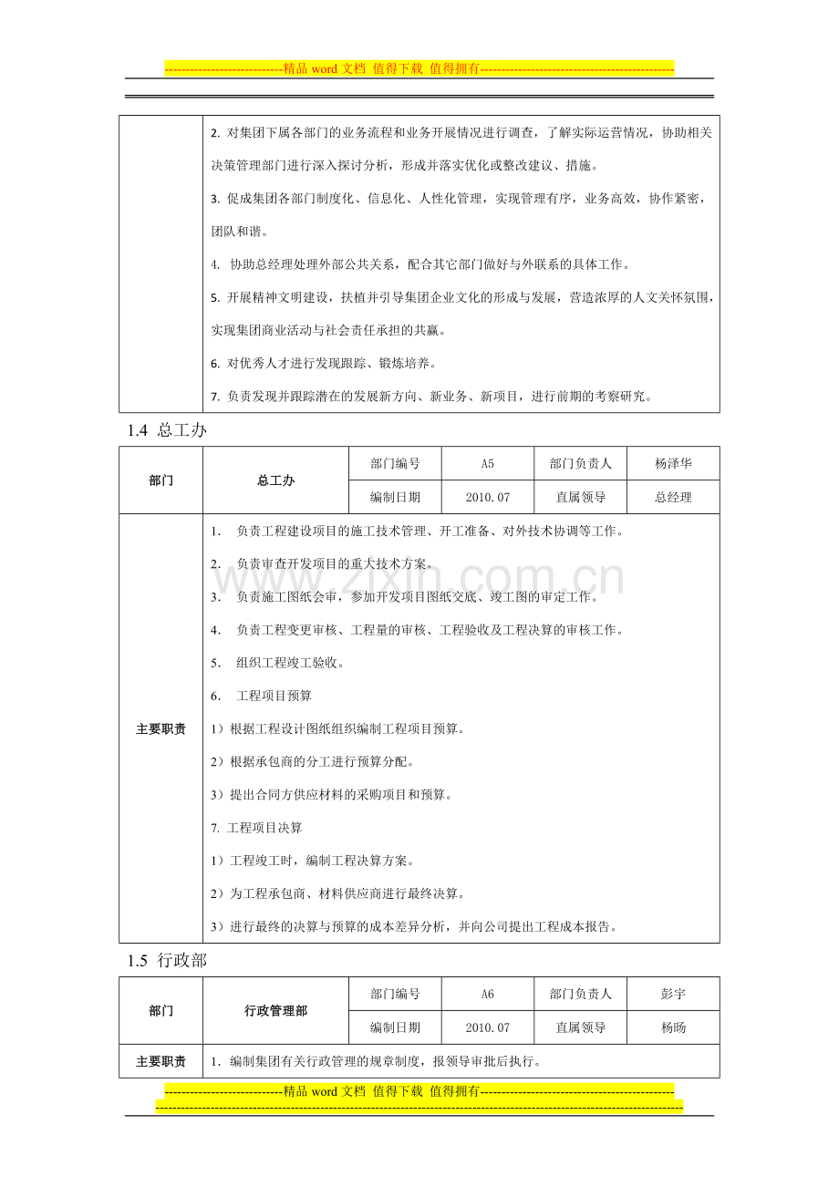 岗位说明书(综合修改).doc_第3页