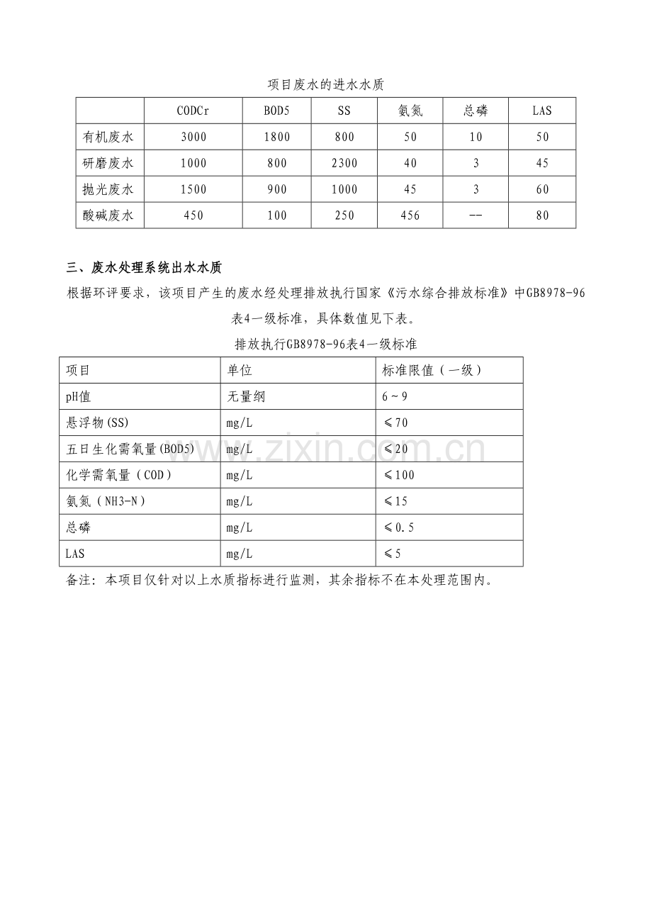 废水处理工艺及流程说明.doc_第2页