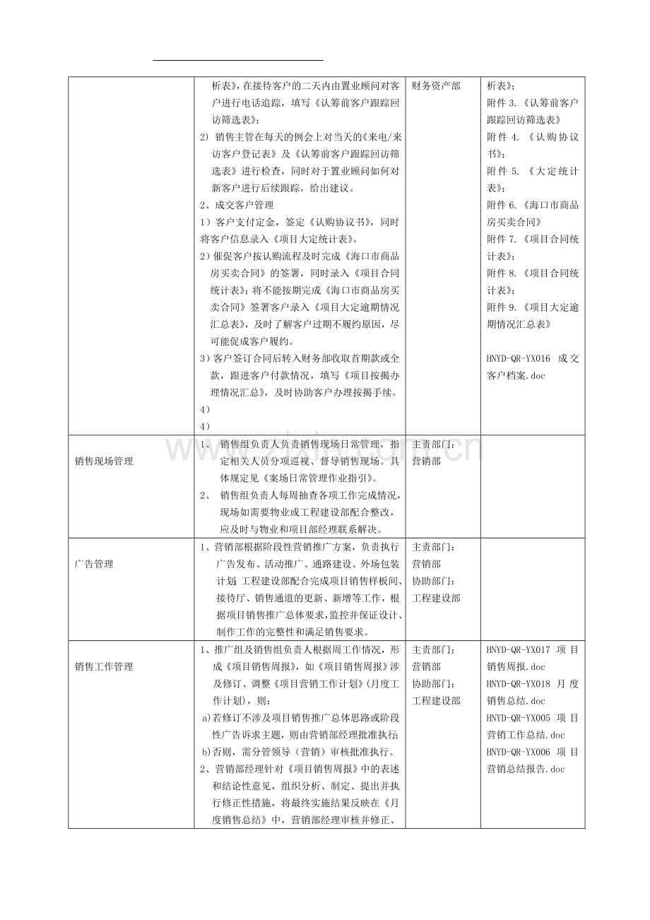 销售过程管理制度.doc_第3页