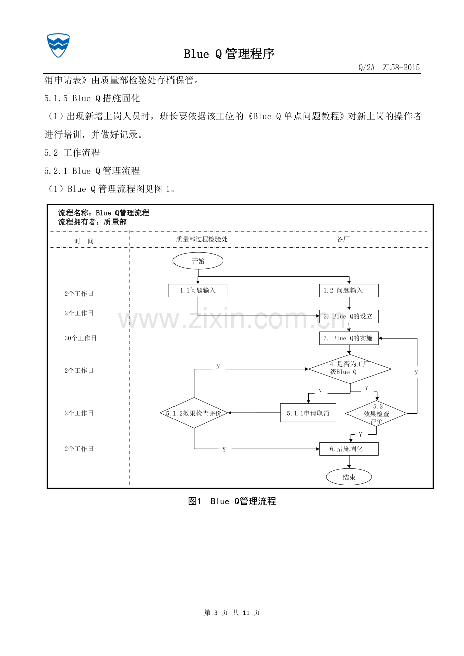 Blue-Q管理程序.doc_第3页