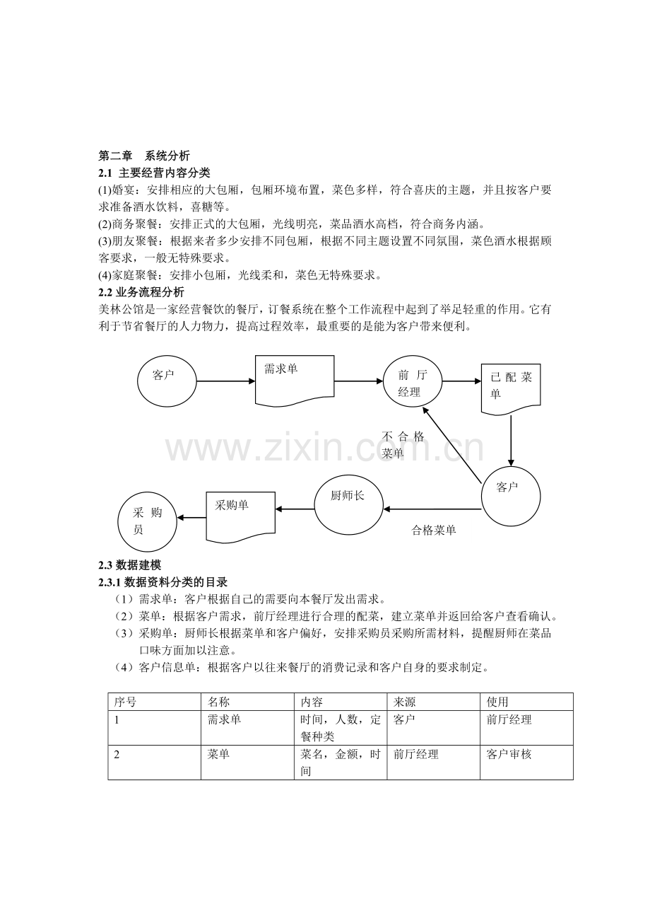 管理信息系统课程设计-餐饮.doc_第3页