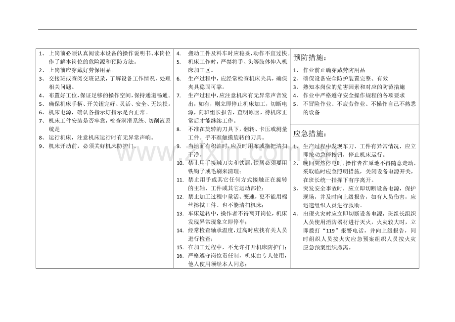 卧式车床操作规程.doc_第3页